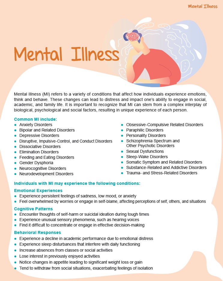 Mental Health Leaflet