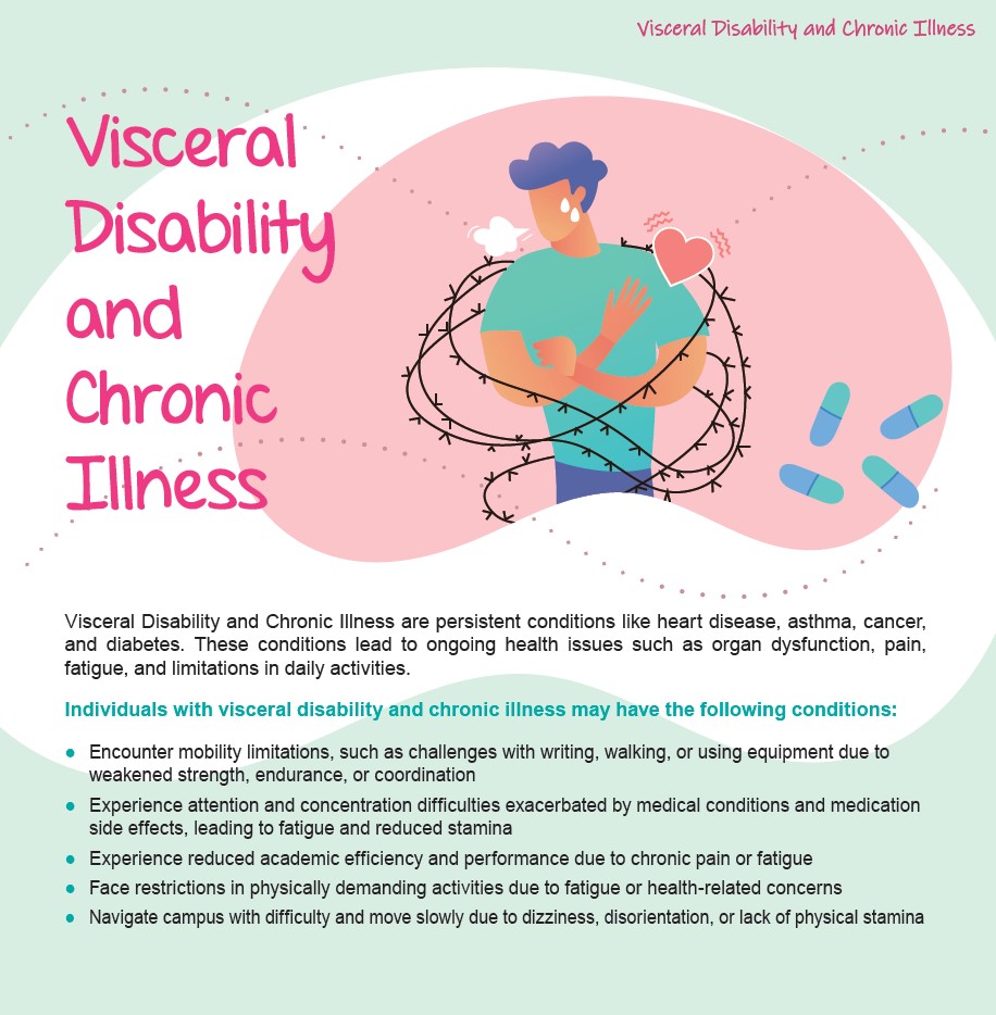 Visceral Disability and Chronic Health Leaflet